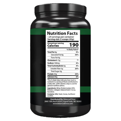 Balanced Dose Whey Protein Isolate + Collagen + MCT Oil